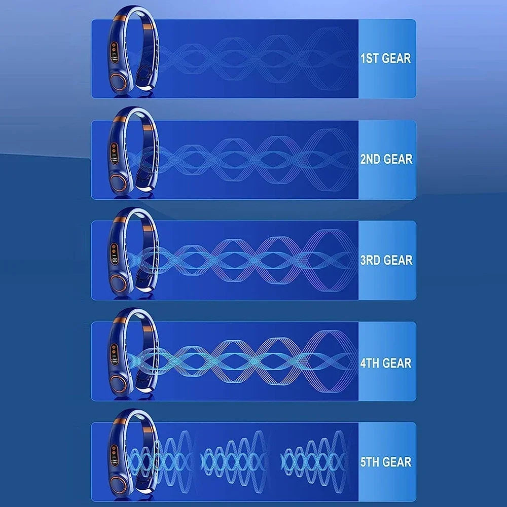 2025 Mini Neck Fan