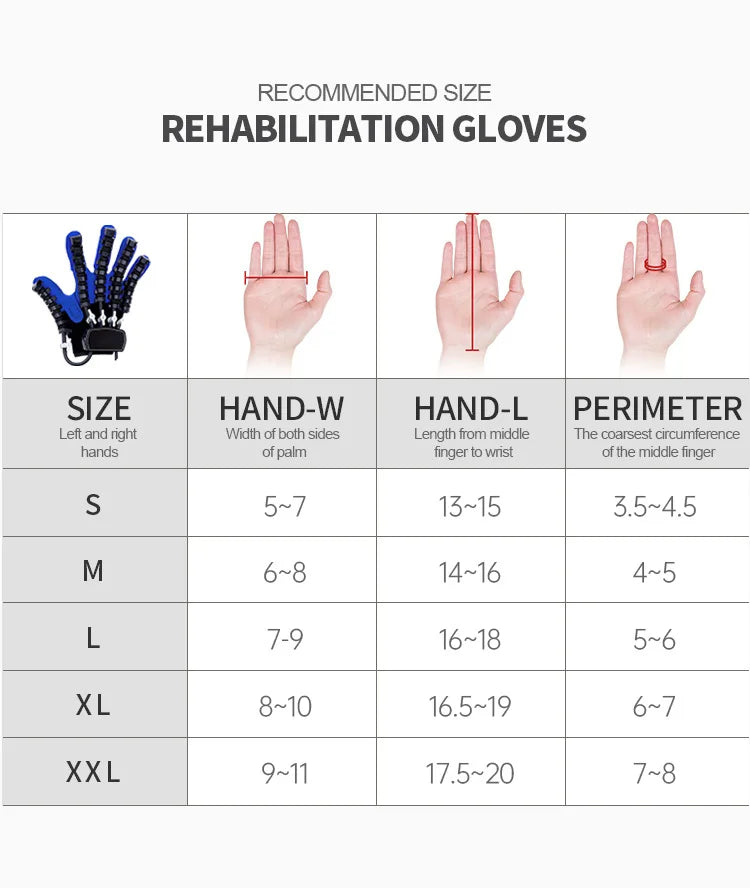 Rehabilitation Robot Gloves