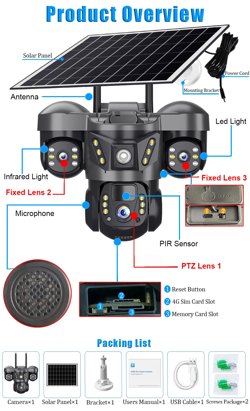 15MP Tri-lens Solar Camera