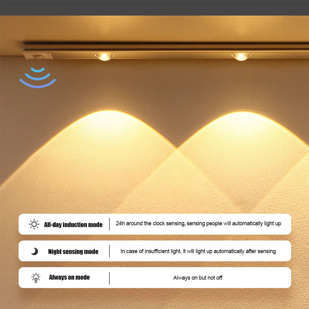 PZSUNLY Ultrathin LED Cabinet Light