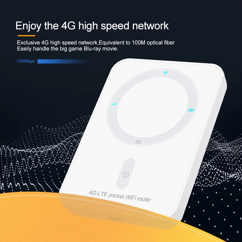 4G Mini Wifi Router 