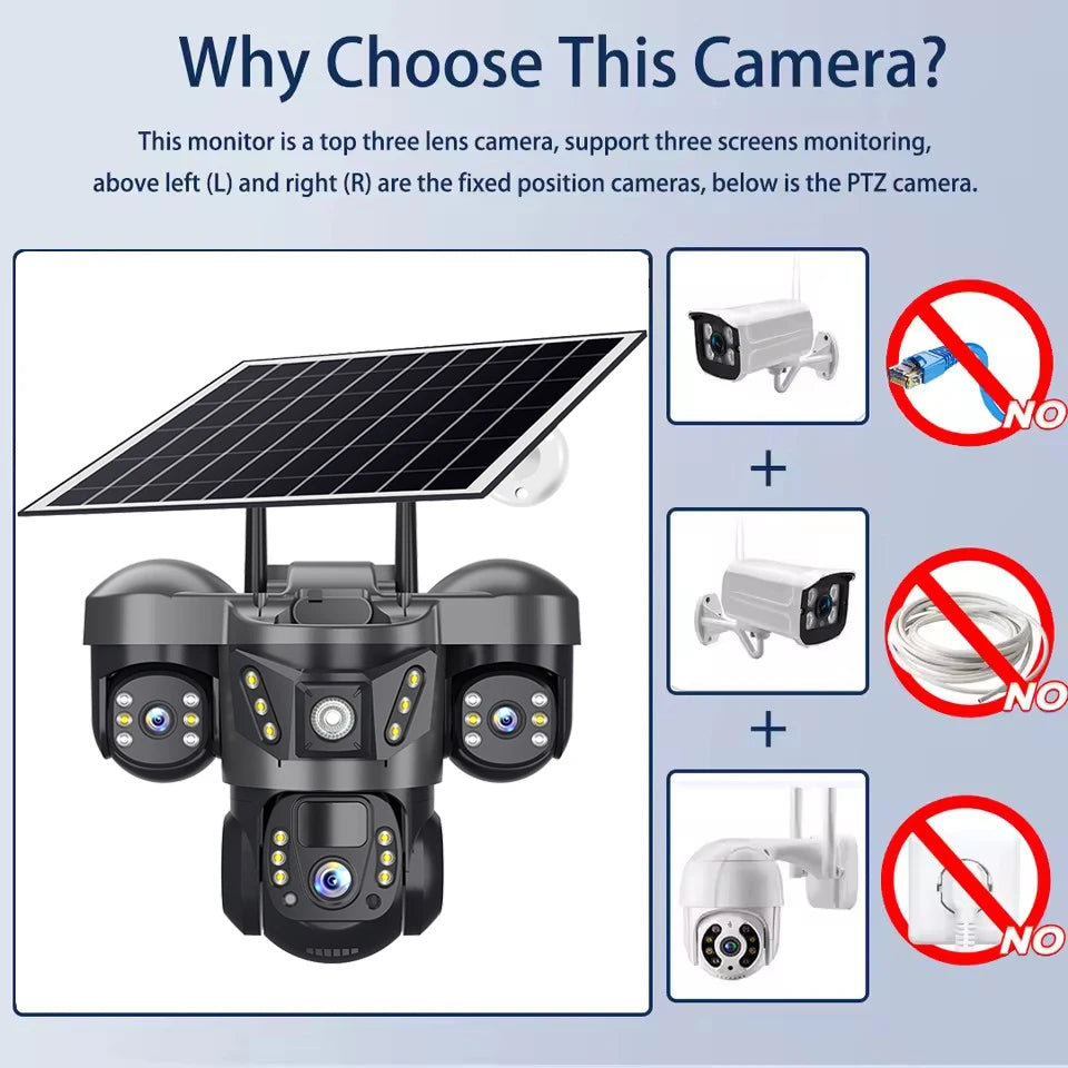 15MP Tri-lens Solar Camera