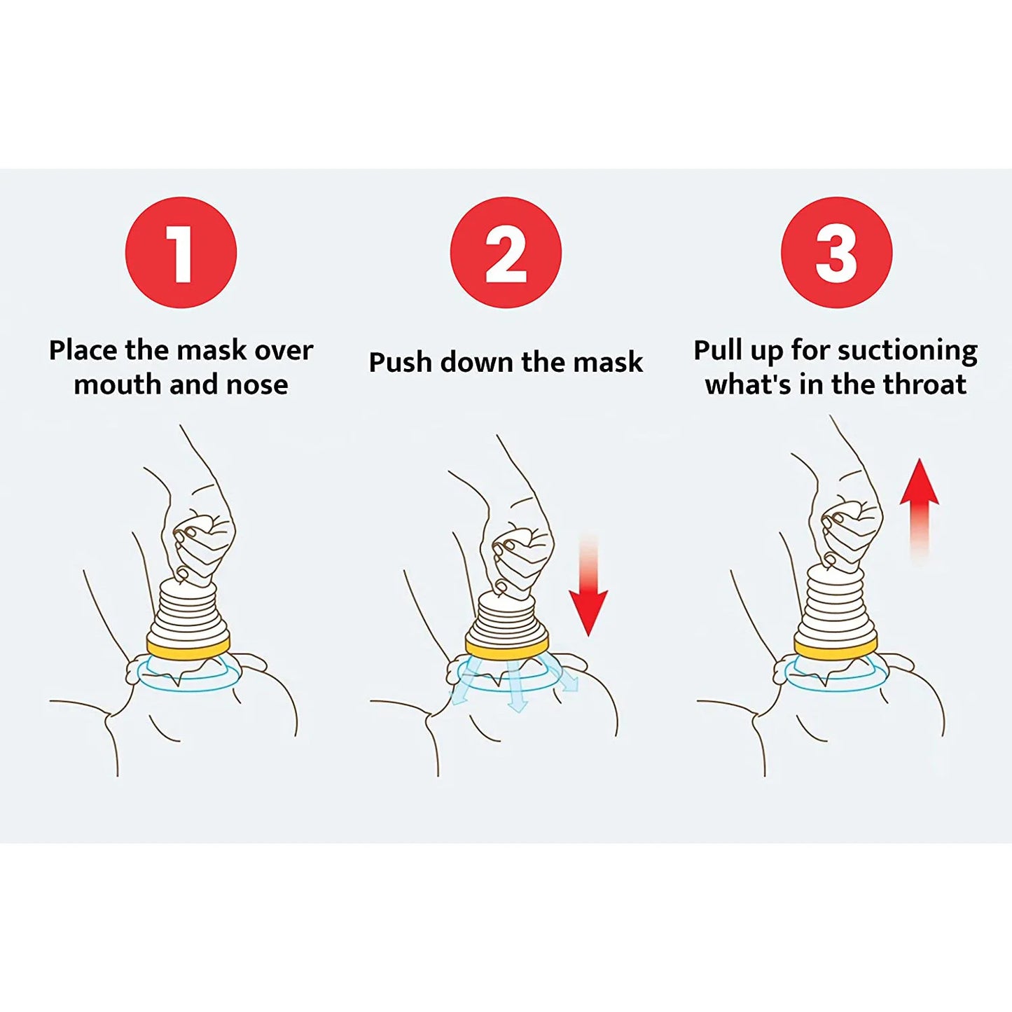 Anti Suffocation Device For Adults & Children