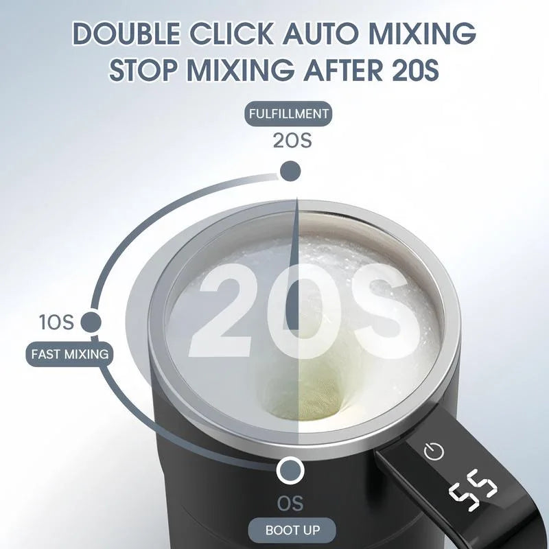 Rechargeable Self-Mixing Cup 
