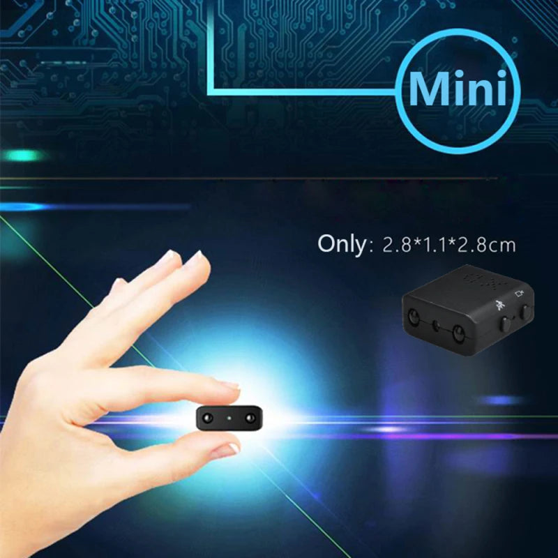 Full HD 4K/1080P Mini Wifi Camera