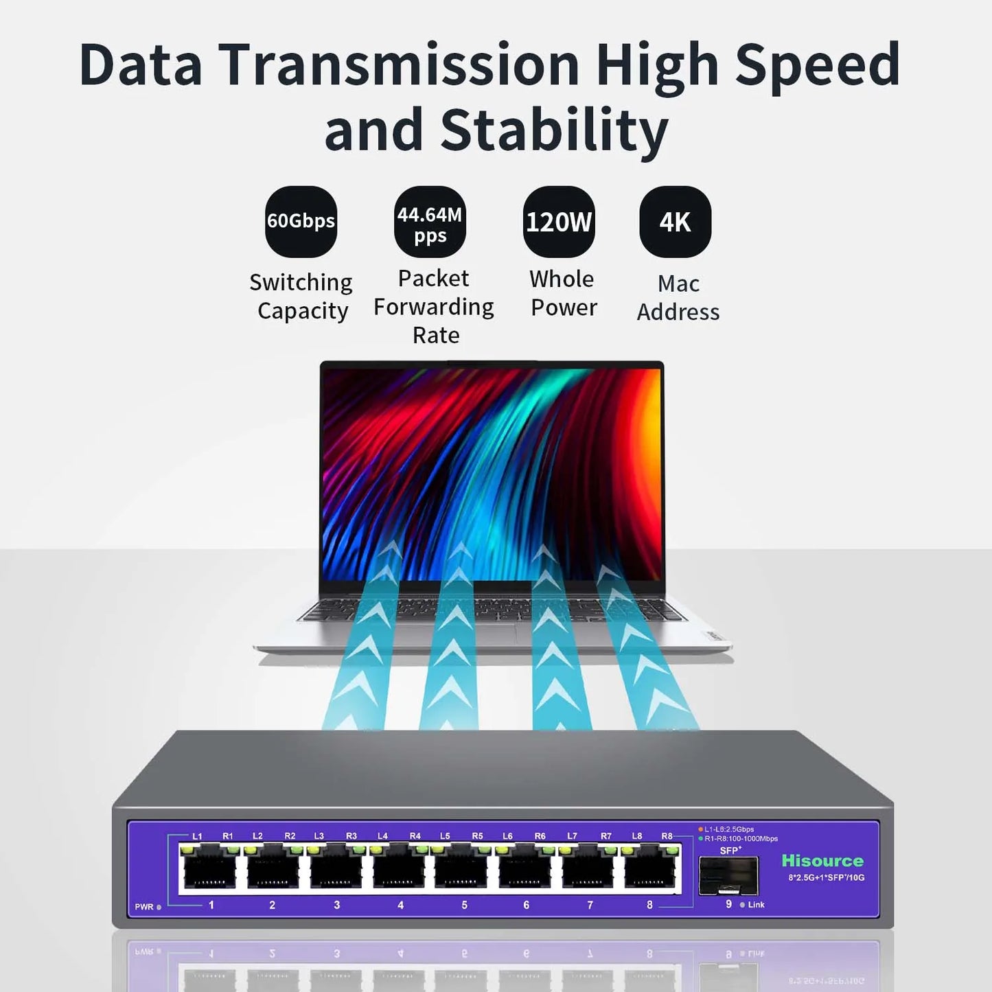 8 Port 2.5G Ethernet Switch