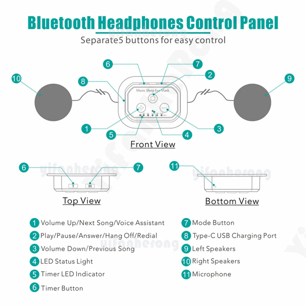 Sleeping Headphone Headband