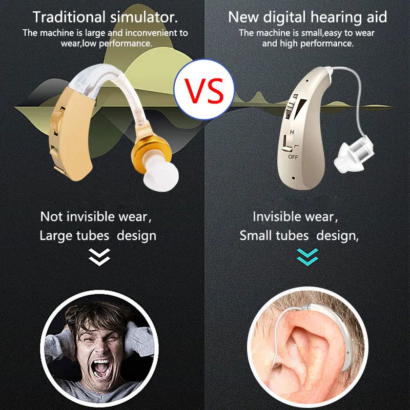 Invisible Hearing Aids