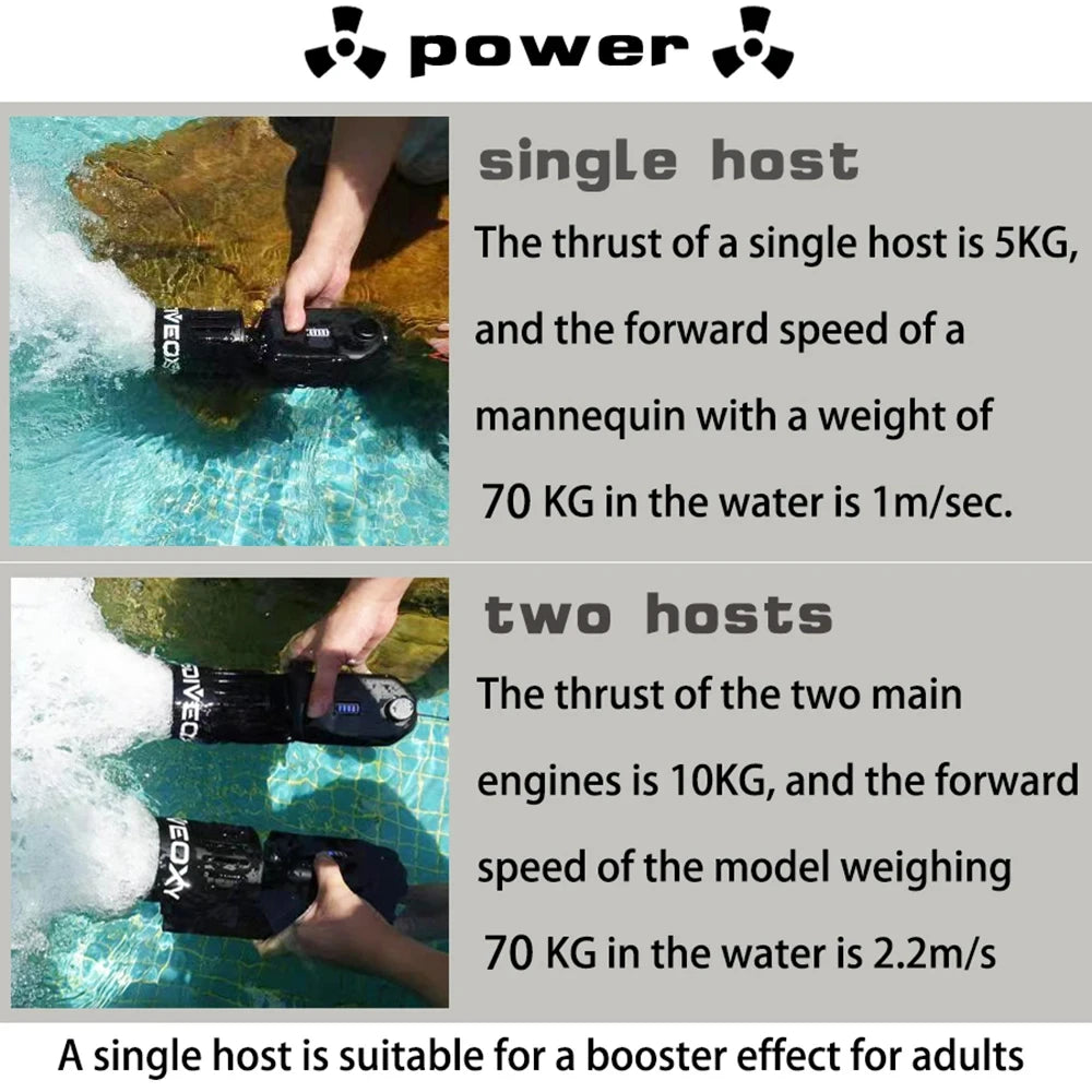 Underwater Arm Scooter