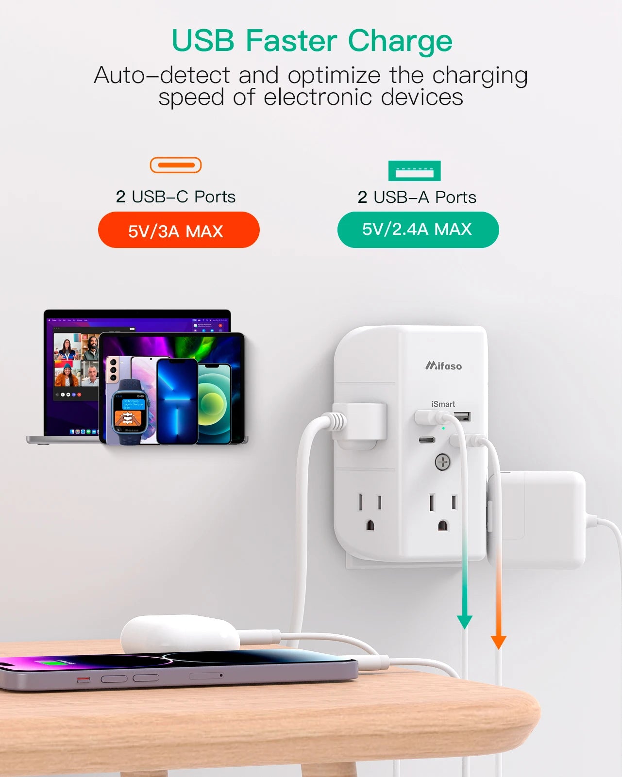 Surge Protector Outlet Extender