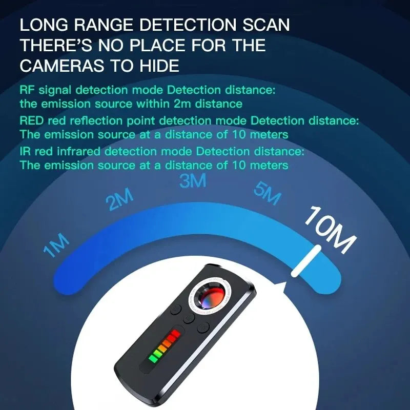 Hidden Camera Detector