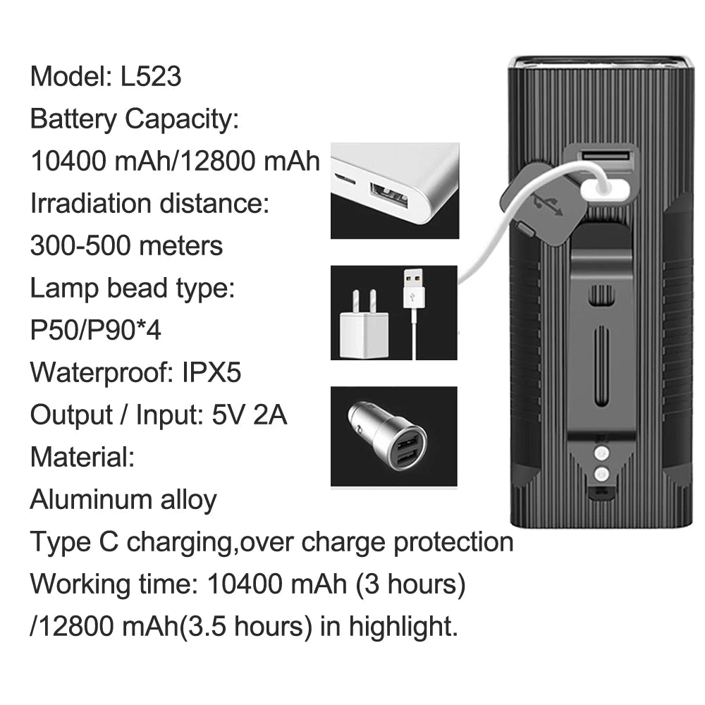 Front and Rear Rechargeable 10000mAh Bike Light