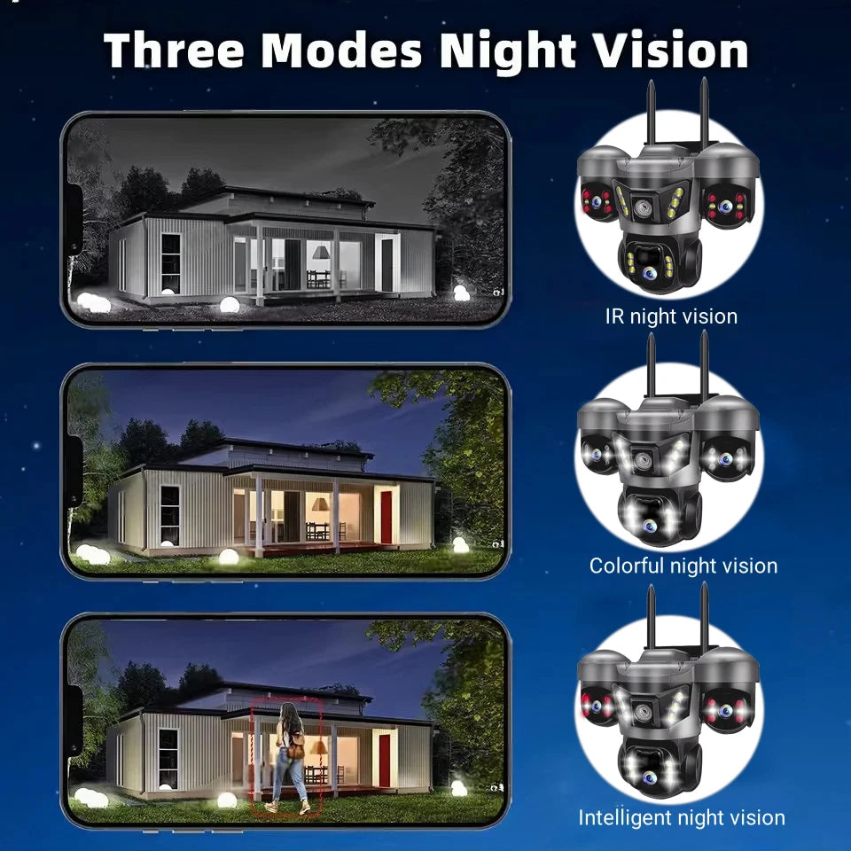 15MP Tri-lens Solar Camera